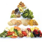 Diferencias básicas entre una dieta vegana y una dieta basada en plantas